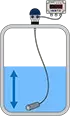display-led