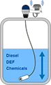 remote_tank